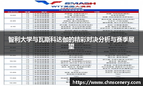 智利大学与瓦斯科达伽的精彩对决分析与赛季展望